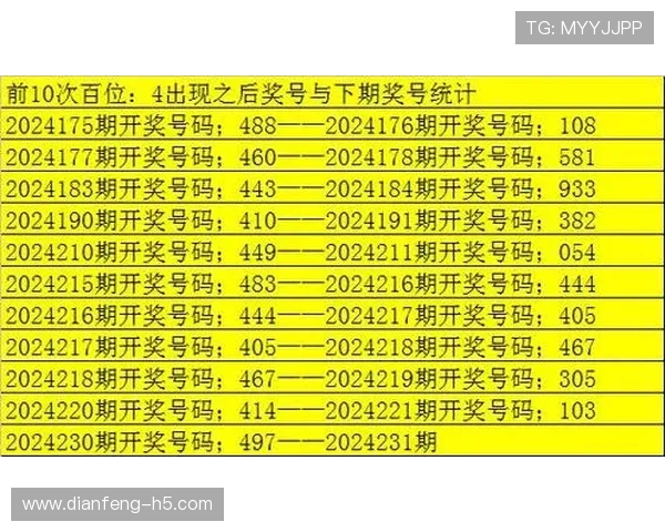安徽福彩最新开奖信息查询及中奖号码公布